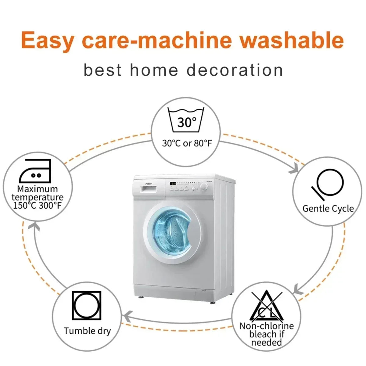 S3e0ce698ed7d460092de7ab97657d8483