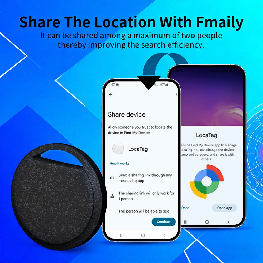 description_selected2